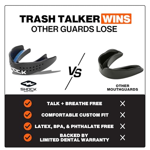 Shock Doctor Trash Talker Basketball Strapless Clear - color: Columbia Blue, size: Adult