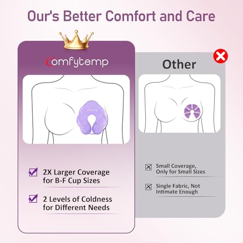 Comfytemp Breast Ice Packs, FSA Eligible HSA, Postpartum breastfeeding Essentials, Larger Dual-Sided Hot & Cold Breast Gel Ice Pads, Reusable Breastfeeding Therapy for Pain Relief, New Mom Item, 2Pack - size: 2 Count (Pack of 1)