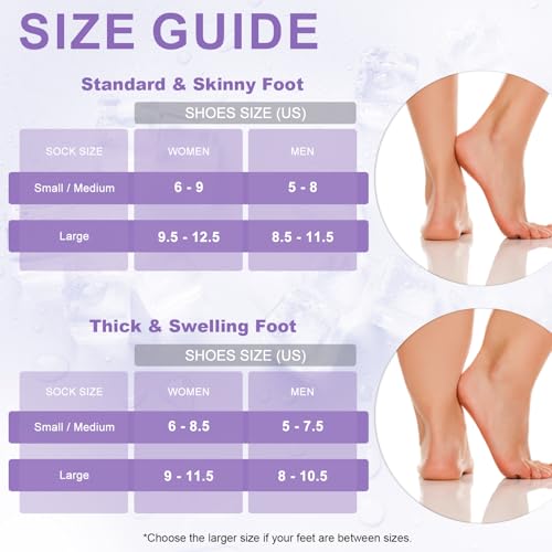 SuzziPad Chemo Gloves and Socks for Neuropathy, Cold Caps for Chemotherapy, Ideal for The Discomfort of Head, Hand, Feet, S/M - size: S/M