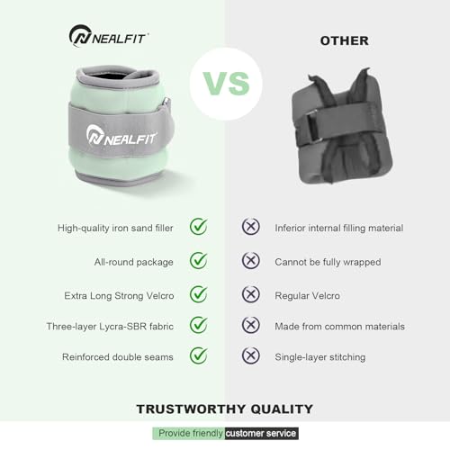 NEALFIT Ankle Wrist Weights, Adjustable Arm Leg Weights for Women Men, Secure Fit Non-Slip Exercise Weights for Home Workout, Running, Walking, Aerobics, Physical Therapy - color: Mint Green, size: 2Lbs Pair (1lb x 2)