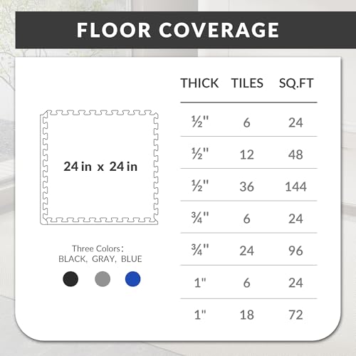 Fitvids Puzzle Exercise Gym Flooring Mat, 1/2" Thick High-Density EVA Interlocking Tiles Workout Mat for Home Gym, Fitness Equipment, MMA, Gymnastics, 6-Piece Shock-Absorbing Exercise Mat (24 Sq Ft) - color: Graphite, style: 1/2" Thick, 6 Tiles (24 Sq Ft)