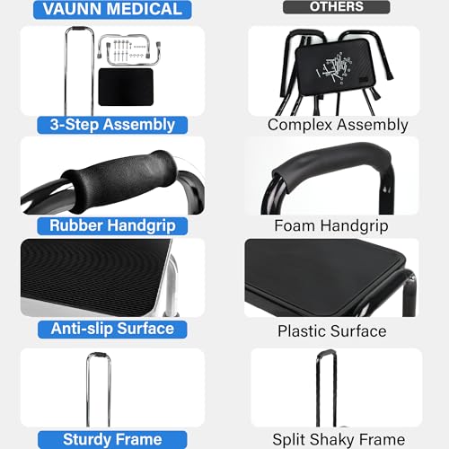 Vaunn Medical Foot Step Stool with Handle and Anti Skid Rubber Platform, Lightweight and Sturdy Stool for Children, Adults and Seniors, Chrome - color: Chrome With Handle