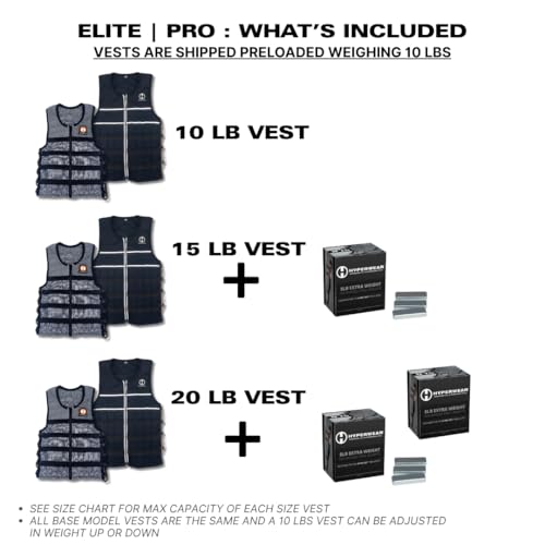 Hyperwear HyperVest ELITE Adjustable Weighted Vest for Women and Men — Thin Steel Weights, Stretch CORDURA Fabric — Weight Vest for Walking, Running, Strength Training - size: Medium 10 Pounds Blue