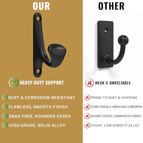 10 Pack Wall Hooks for Hanging, Heavy Duty Metal Coat Hooks Wall Mount, Easy to Install Black Hooks for Entryway, Bathroom, Towels, Robes, Backpacks(Black)