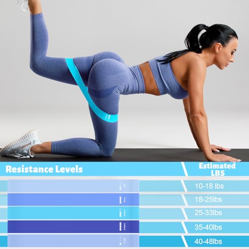 RoundFunny Pilates Ring Circle Set 18 Pcs Exercise Equipment Accessories for Women Workouts Pilates Ball Stretching Strap Magic Circle Yoga Ring Gym Back Bag Resistance Band Anti Slip Socks - color: Blue
