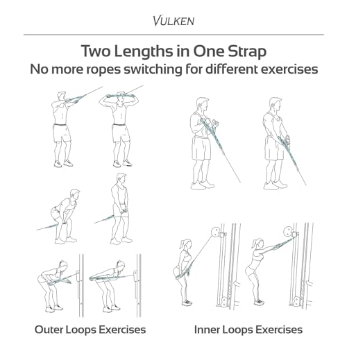 Vulken Tricep Rope Cable Attachment. Two Size in One Extra Long Pull Down Rope. Triceps Extension Straps Gym Equipment. Home Workout Handles for Resistance Bands. - color: Blue