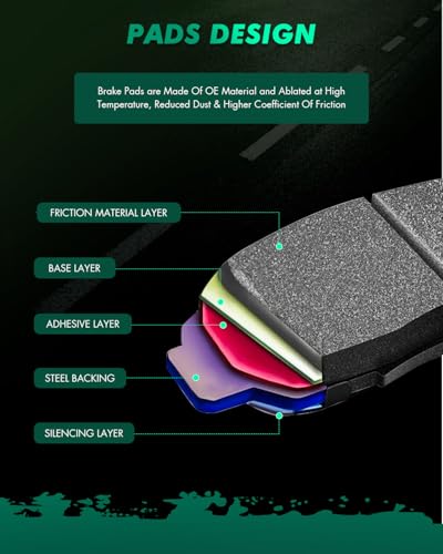 SCITOO D886 Rear Metal Brake Pads Sets w/Hardware Replacement For Ford For Fiesta 2014-2019,For Ford For Focus 2001-2007 - size: Rear D886-7763