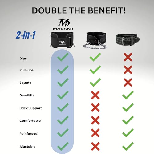 2-in-1 Weight Lifting Belt with Gloves - Self-Locking Weightlifting & Dip Set Belt with Rope & Gloves - Multi-Functional Belt for Lifting, Squats, Dips
