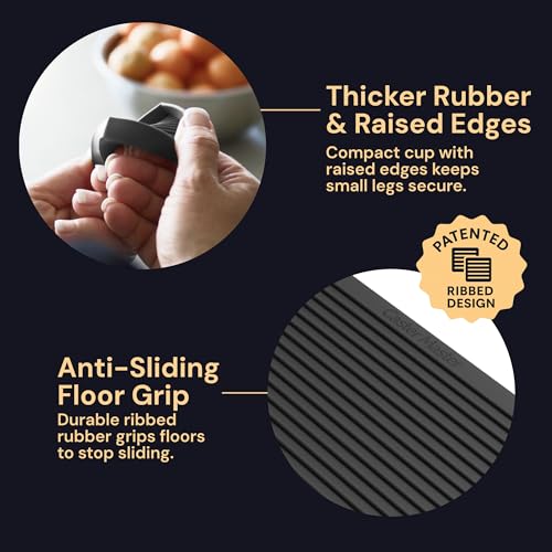 CasterMaster Non-Slip Rubber Pads - 2x2 in Black, 8 Pack | Rubber caster cups & feet - anti-skid - Use for furniture, keep from sliding, scratch protection - color: Black, size: 2'' x 2'' (Pack of 8)