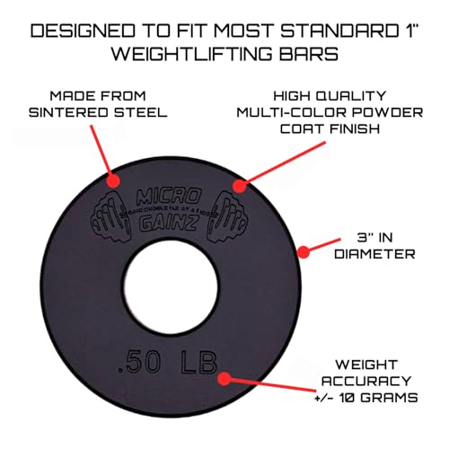 Micro Gainz Standard 1-Inch Center Hole Fractional Weight Plates Set of 2 Plates, Choose Set (.25LB-1.25LB), Designed for Standard 1-inch Barbells & Dumbbells, Made In USA - color: .50lb Black