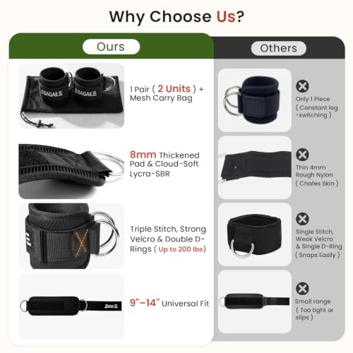 BAGAIL Ankle Straps for Cable Machines (2 Pack), Double D-Ring Ankle Cuffs with Extra Thick Padding, Adjustable Fit for Women & Men Glute Kickbacks, Hip Abductors & Leg Curls, Includes Mesh Bag - color: Black