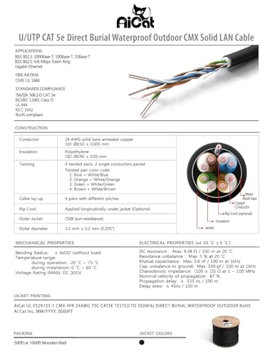 AiCat Cat5e Outdoor Ethernet Cable Direct Burial Unshielded Riser CMX Rated 500ft, UV Resistant 24AWG Solid Bare Copper, 350MHz, UL Listed, Twisted Pair UTP, Waterproof, Bulk Ethernet Cable – White - color: White, size: 500ft, style: Cat5e