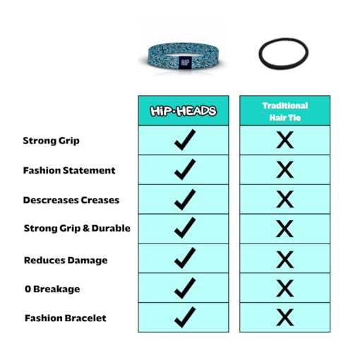 Thick Hair Ties for Men, Durable Hair Bands, Non-Slip, Stylish & Versatile Bracelet, Waterproof Bracelets & Summer Bracelets for Surf, Beach & Everyday Wear (Out To Sea Turtles) - color: Out To Sea Turtles