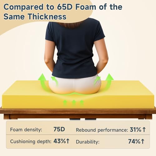 Custom Bench Cushion for Indoor/Outdoor Patio Furniture/Window Seat Cushions.Premium 75D High-Resilience Foam(Custom Fabric/Color/Size/Non-Slip Methods/Piping/Thicknessto Choose from)