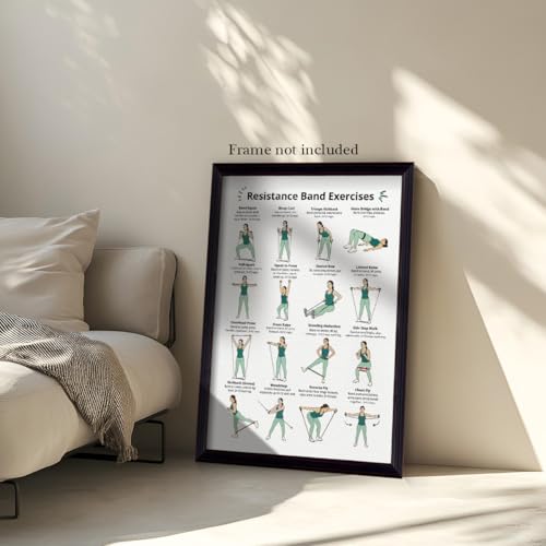 Resistance Band Workout Poster, Full Body Resistance Band Exercises Charts for Women, Home Workout Canvas Wall Art, Core Strength Training and Fitness Guide Gym Wall Decor 12x16in Unframed - color: Full Body-Unframed, size: 16"L x 12"W