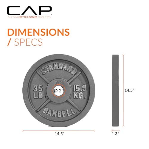 CAP Barbell 2-Inch Olympic Weight Plate | Multiple Options - size: 35 lb - Single, style: Classic - Grey