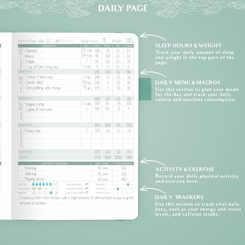 Legend Wellness Planner & Food Journal – Daily Diet & Health Journal with Exercise & Weight Loss Tracker – Nutrition Diary, 6 Months (Mint Cream) - color: Mint Cream Debossed, size: A5 (5.8” x 8.3”)