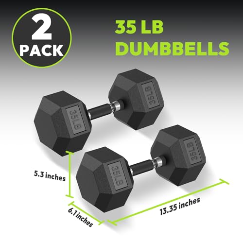 HANDBODE Rubber Encased Hex Dumbbell Pair, 2.5-65 lb | Non-Slip Handle Design for Secure & Comfortable Grip, Hand Weights for Strength Training, Fitness & Home Gym - size: 35 lb, Pair, style: Comfort Grip