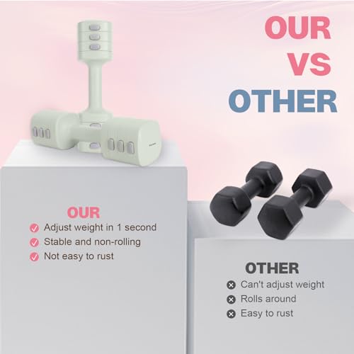 kisnbld Adjustable Dumbbell Set, 2-in-1 Dumbbells & Kettlebell,Hand Weights | 2.2-5.5lb Each Free Weights for Women Beginners with Fast Adjustment,Weights Set for Home Gym & Outdoor Exercise Training - color: Green
