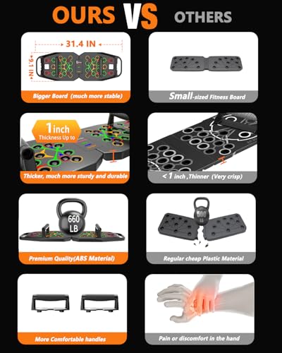 BBTOPS Push Up Board, Pilates Bar & Fitness Accessories, 25 in 1 Foldable Push up Bar for Home Gym, Workout Exercise Professional Push Up Strength Training Equipment for Man and Women - color: Solo-Black