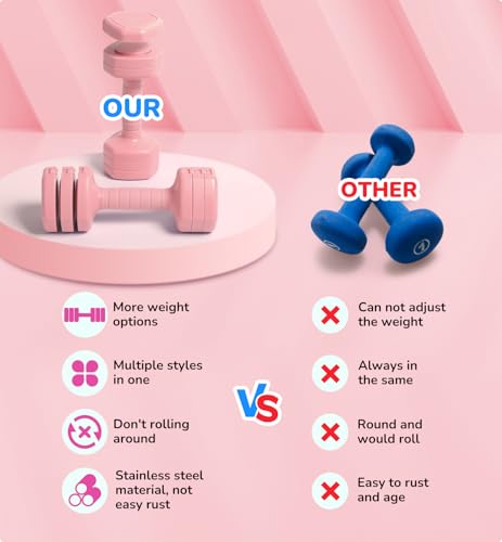 Adjustable Dumbbell Set of 2, 10LB 20LB 30LB Weight Set | Hand Weights for Women Men, Dumbbells for Home Gym Outdoor Exercise & Muscle Toning Weight Loss Rehab Strength Training - color: Pink, style: 10 lb, Pair-Rubber Handle