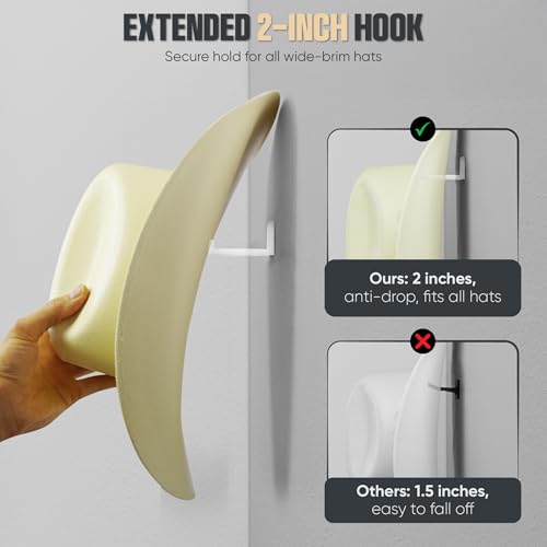 Modern JP Adhesive Hat Hooks for Wall (6-Pack) - Cowboy Hat Rack, Wide Brim Hat Organizer, Strong Hold Hat Hangers for Wall - Clear - color: Clear