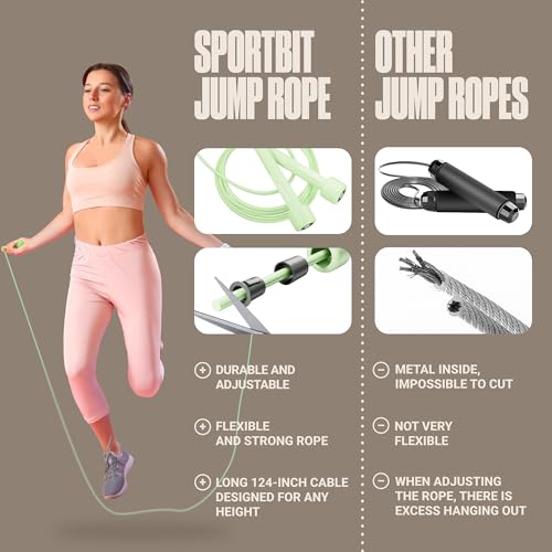 SPORTBIT Adjustable Jump Rope for Fitness and Exercise | Fitness and Exercise, Cardio, Boxing, and Weight Loss, Speed Rope, Men & Women - color: Green