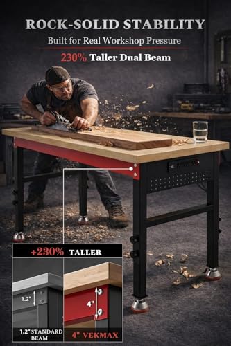 60" Heavy Duty Workbench, 2500 LBS Load Capacity Work Bench with 1.2" Laminated Oak Wood Top & Reinforced Steel Frame, Adjustable Height Work Table for Garage, Workshop, Office, Home (Feet) - size: 60"丨Feet