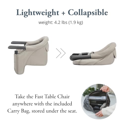 Inglesina Fast Table Chair - Cream + Fast Dining Tray - Portable Baby High Chair - for Babies & Toddlers up to 37 lbs - Fits Tables 0.8'' to 3.5'' Thick - Compact & Easy to Use - Travel Bag Included - color: Cream, style: Chair with tray