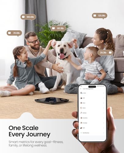 Scale for Body Weight, Digital Smart Bathroom Weight Scale with BMI, Body Fat, Muscle Mass, Accurate 20 Body Composition Scale, 10.2" Compact Platform with APP, 400lb, Black - color: Smart Scale Black