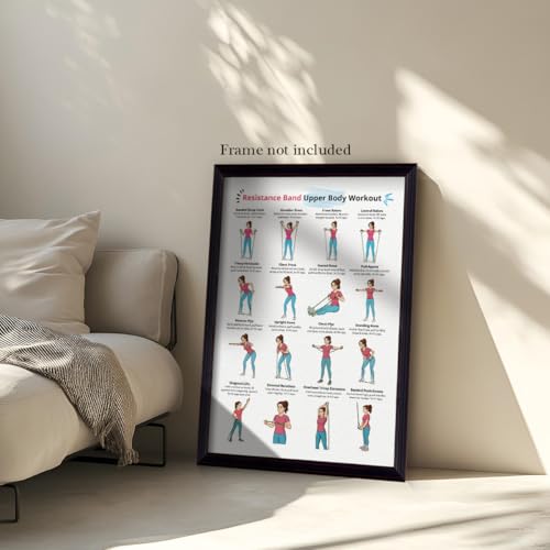 Resistance Band Workout Poster, Upper Body Resistance Band Exercises Charts for Women, Home Workout Canvas Wall Art, Core Strength Training and Fitness Guide Gym Wall Decor 12x16in Unframed - color: Upper Body-Unframed, size: 16"L x 12"W