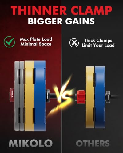 Mikolo Barbell Clamps,2-Inch Olympic Barbell Clips with Anti-Slip TPR Lining and Quick Release for Home and Gym Use - color: Red, style: Non Magnetic