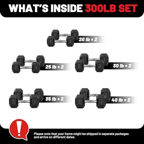 PAPABABE Dumbbell Set, Rubber Encased Home Gym Dumbbells, Weight Dumbbells for Women & Men, Hand Weights for Home Gym & Strength Training - size: 300 lb Set (Pair of 20, 25, 30, 35, 40), style: Chrome Grip