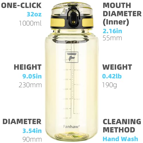 Fanhaw 32 Oz Clear Tritan Water Bottle, BPA-Free & Leak-Proof, Wide Mouth with Anti-dust Chug Lid, Reusable Plastic Bottle for Gym, Travel, School & Office, Back to School Essentials (Imperial Yellow) - color: Imperial Yellow, size: 32 Ounces