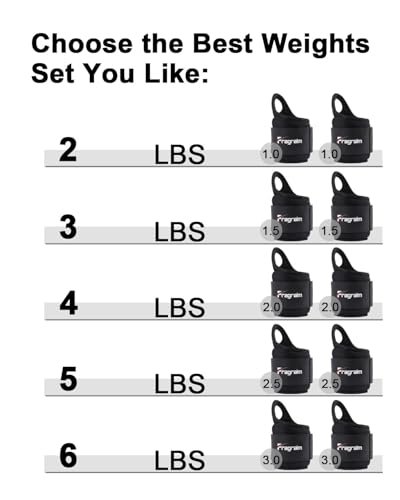 Fragraim Wrist Weights for Women Men with Thumb Loops Lock 1lb*2 1.5lbs*2 2lbs*2 2.5lbs*2 3lbs*2 Wrist and Ankle Weights Sets for Walking Running Strength Training Exercises, Physical Therapy - color: Black, size: 2 lbs x 2