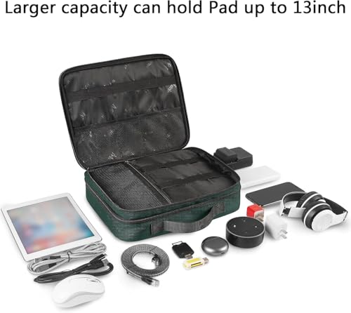 MATEIN Tech Organizer Travel Case, Large Water Resistant Cable Organizer for Electronic Accessories, Sturdy Carrying Tech Bag With Handle for Cord, Power Bank, Tablet (Up to 12.9inch), Peacock Blue - color: Dark Green, size: Large