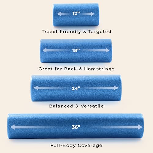 Sunny Health & Fitness 18" Blue High-Density Yoga Foam Roller | Muscle Relief, Physical Therapy, Post-Workout Recovery, Improved Flexibility, Home, Gym, Rehab Use, Full-Body Use - color: Blue, size: 18-Inch