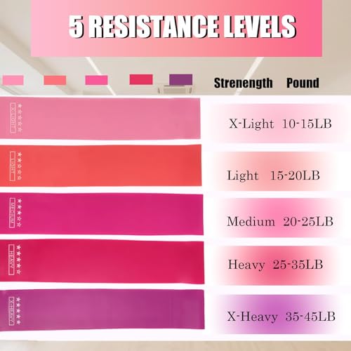 7PCS Resistance Bands Set, 6-Tubes Pedal Resistance Bands with Handles, 5pcs Elastic Workout Band for Physical Therapy, Stretching, Strength Training, Home Gym Equipment for Women Men (Blue) - color: Pink