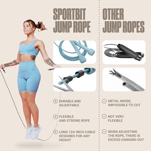 SPORTBIT Adjustable Jump Rope for Fitness and Exercise | Fitness and Exercise, Cardio, Boxing, and Weight Loss, Speed Rope, Men & Women - color: Mint