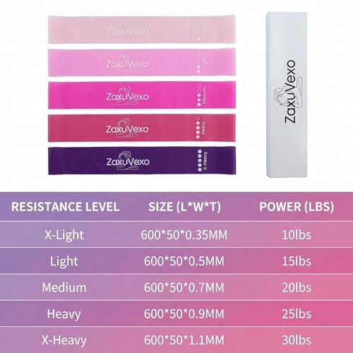 5-Pack Workout Resistance Bands: Elastic for Strength, Stretching, Pilates & Yoga. Home Gym Equipment for Men/Women, Suits Physical Therapy, Leg/glute/arm Training—Practical, Multi-use. - color: pink