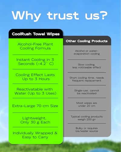 CoolRush Towel, Cold Neck Wrap for Hot Weather, Large Cooling Body Wipe, Chilly Wet Rag For Sports, Travel, Baseball, Yoga, Golf, Softball, Camping, Hiking, Biking, Gym, Trip, Beach Essentials - color: Green