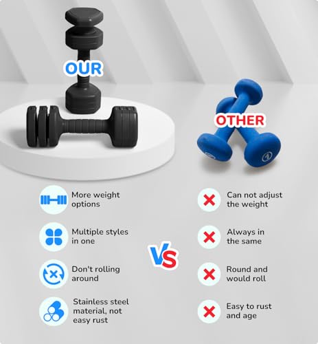 Adjustable Dumbbell Set of 2, 10LB 20LB 30LB Weight Set | Hand Weights for Women Men, Dumbbells for Home Gym Outdoor Exercise & Muscle Toning Weight Loss Rehab Strength Training - color: Black, style: 10 lb, Pair-Rubber Handle
