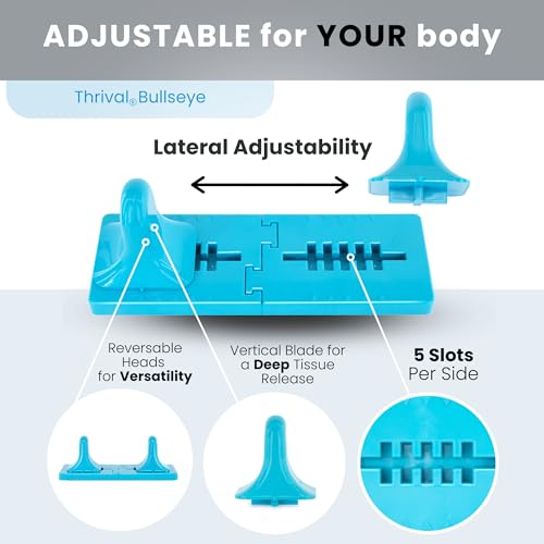 Thrival - Fully Adjustable Psoas, Hip Flexor, Back, Glute, Illiacus and Neck Muscle Release Tool for Deep Tissue, Trigger Point, Hooking Hip and Myofascial Release – Made in USA - Blue - color: Blue, size: Thrival Bullseye
