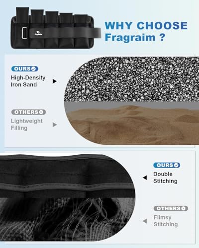 Fragraim Adjustable Ankle Weights 1-3/4/5/6/8/10/12/15/20 LBS Pair with Removable Weight for Jogging, Gymnastics, Aerobics, Physical Therapy - color: Black, style: 6 lbs each( 12 lbs pair)