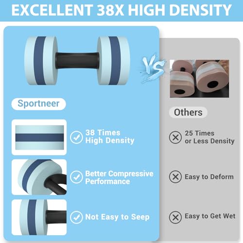 Sportneer Water Weights Aquatic Exercise Dumbbells Water Dumbbell Aerobics Workouts Set of 2 EVA Foam Pool Weights Dumbbells Set Aqua Fitness Barbells Equipment for Water Aerobics Weight Loss - color: Blue