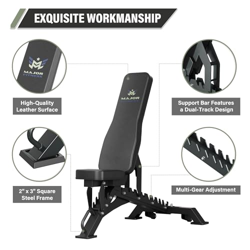 MAJOR FITNESS Weight Bench - 1300LBS Weight Capacity and 36 Adjustable Positions Strength Training Bench for Garage and Home Gym Workouts - color: Black
