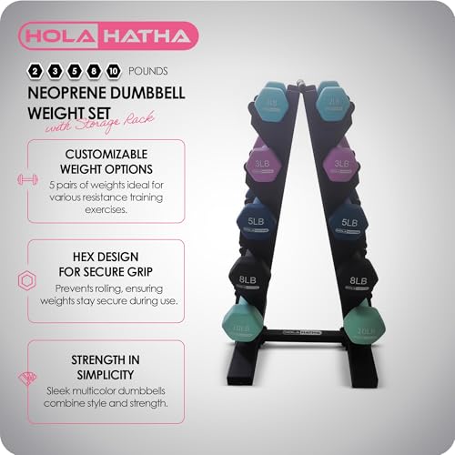 HolaHatha 1, 2 and 3 lb Neoprene Dumbbell Strength Training Weight Set with Rack - color: Blues, size: 56 LB