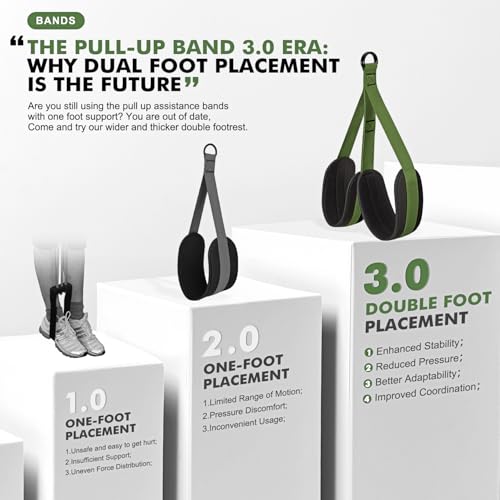 HPYGN Two Foots Pull Up Assistance Bands, Heavy Duty Resistance Band for Pull Up Bar, Adjustable Weight/Size with Fabric Feet/Knee Rest, Bands for Pull Up Assist for Strength Training, Pull Up - color: Army Green