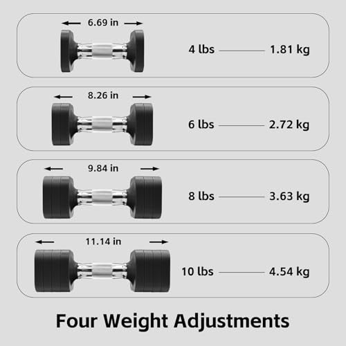 20LBS Adjustable Dumbbell Set, 4 in 1 Free Weights Dumbbells Set for,4lb 6lb 8lb 10lb, with Metal Non Slip Handle，Quick Change，Home Gym Strength Training Equipment for Men and Women - color: Black