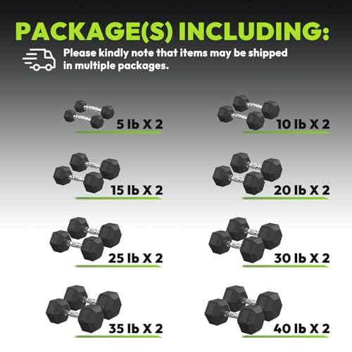 HANDBODE Rubber Coated Hex Dumbbell Set, 90-640 lb | Hand Weight for Strength Training, Hexagon Shape, Multiple Weight Options for Home Gym Strength Training - size: 360 lb Set (Pair of 5, 10, 15, 20, 25, 30, 35 lb)